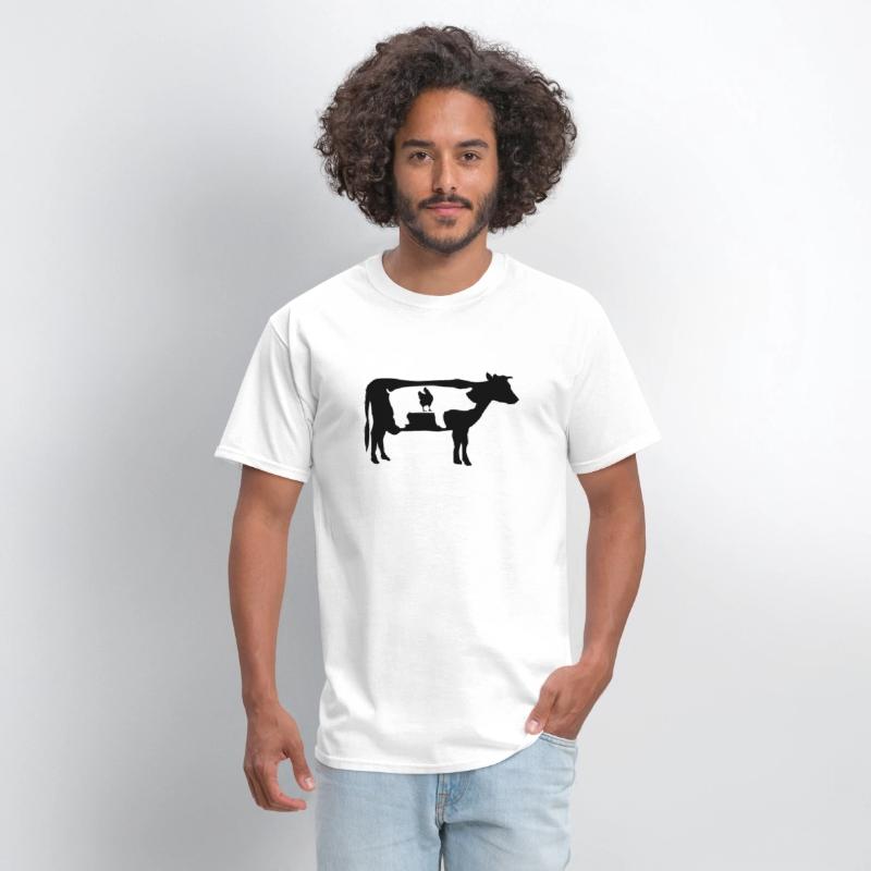 Farm animals, cow, pig, chicken