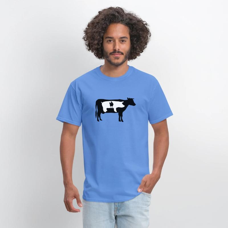 Farm animals, cow, pig, chicken
