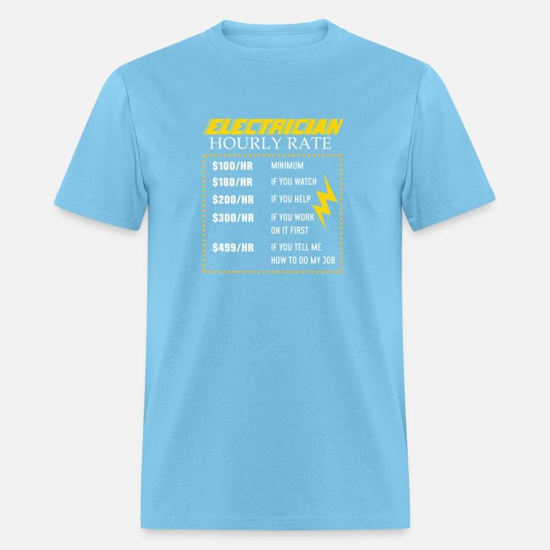 Hourly Rate For Electrician Electrician