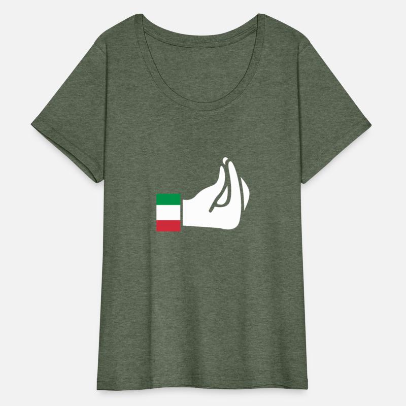 Italian Hand Gesture Italy Flag