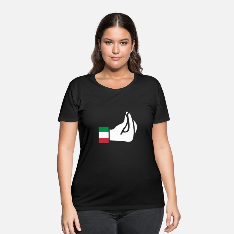 Italian Hand Gesture Italy Flag