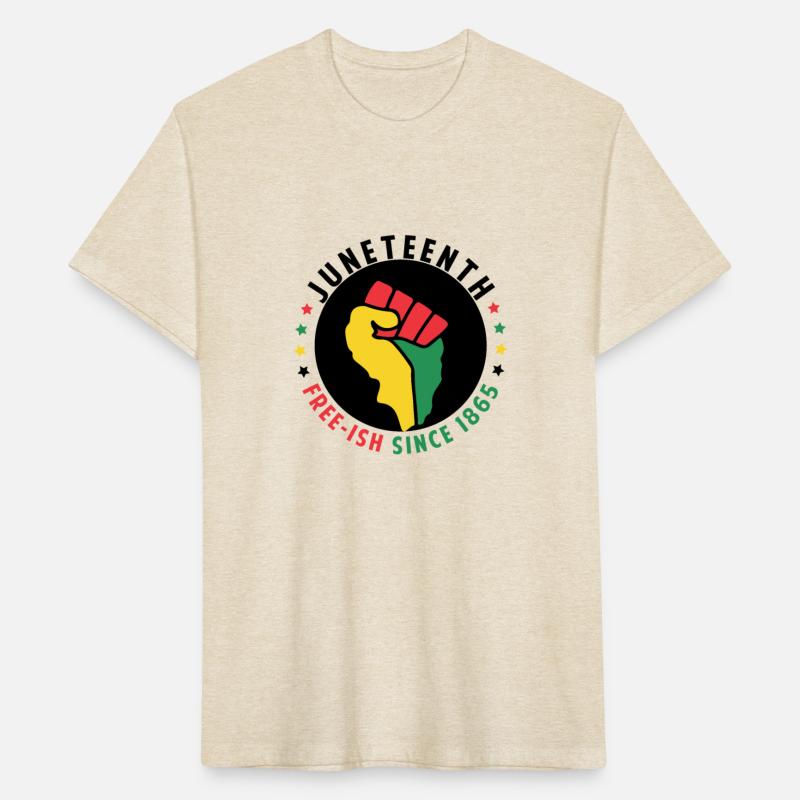 Juneteenth Celebrating Black Freedom 1865