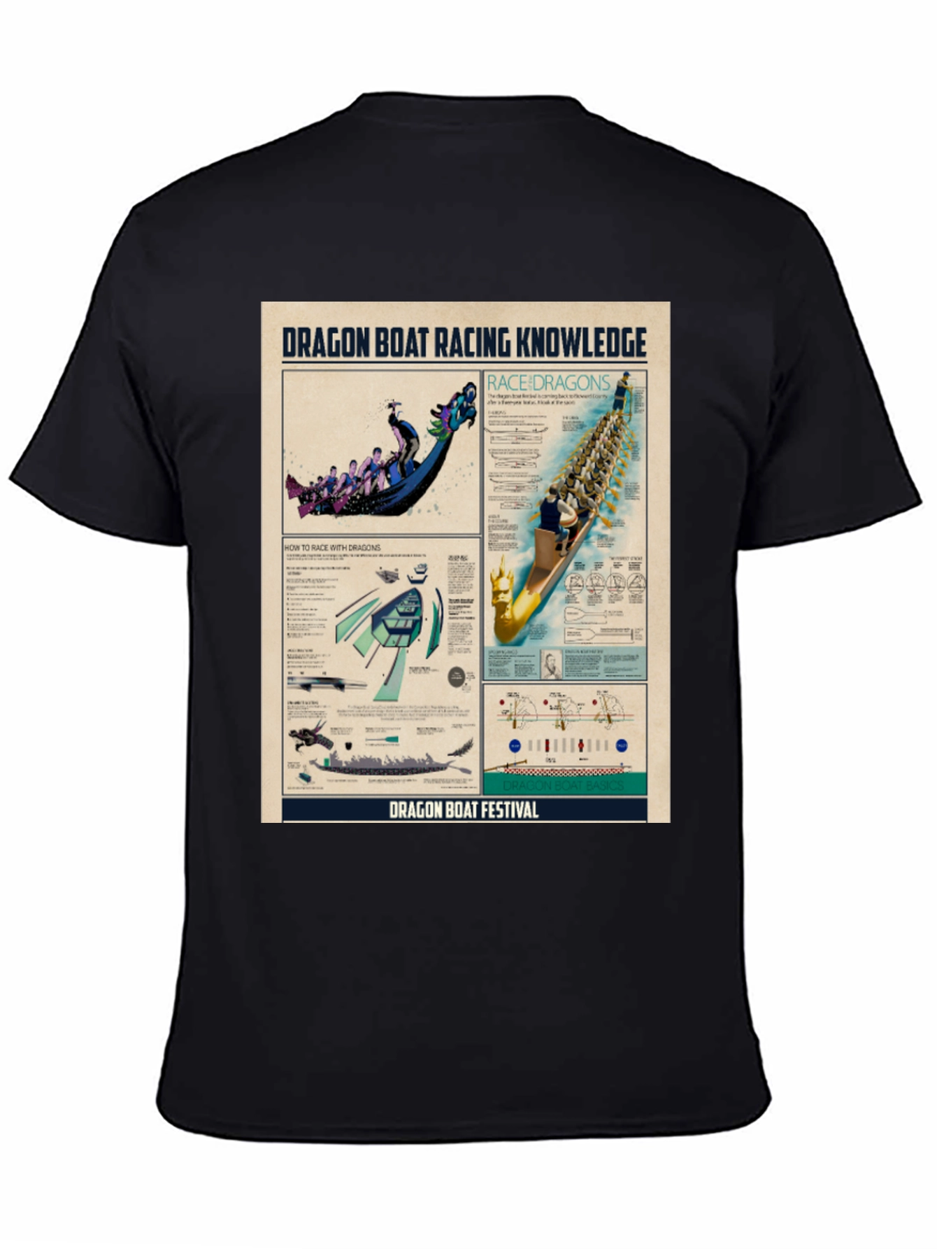 Dragon Boat Racing Knowledge T-Shirt