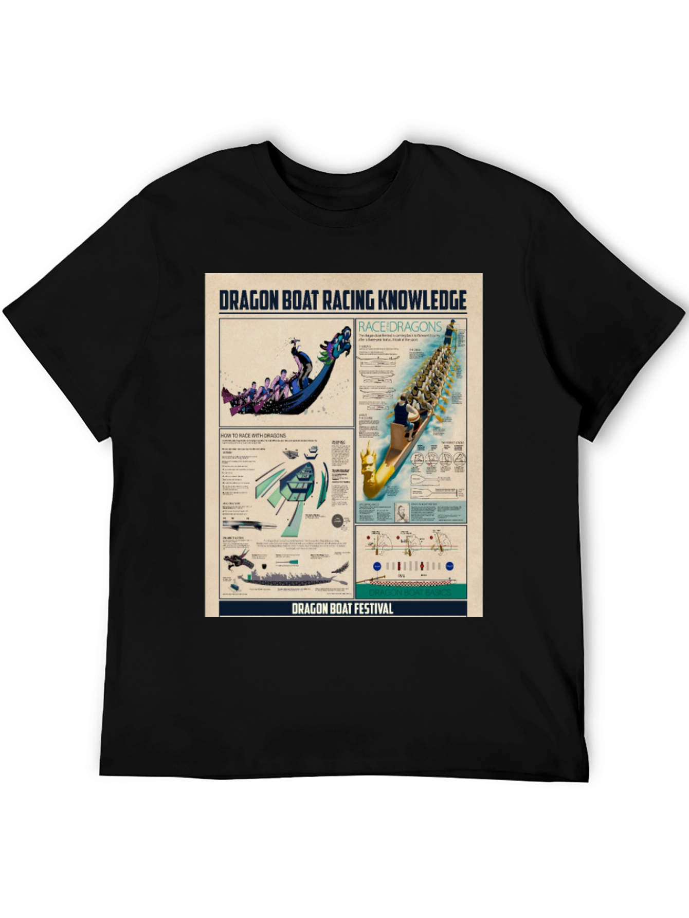 Dragon Boat Racing Knowledge T-Shirt