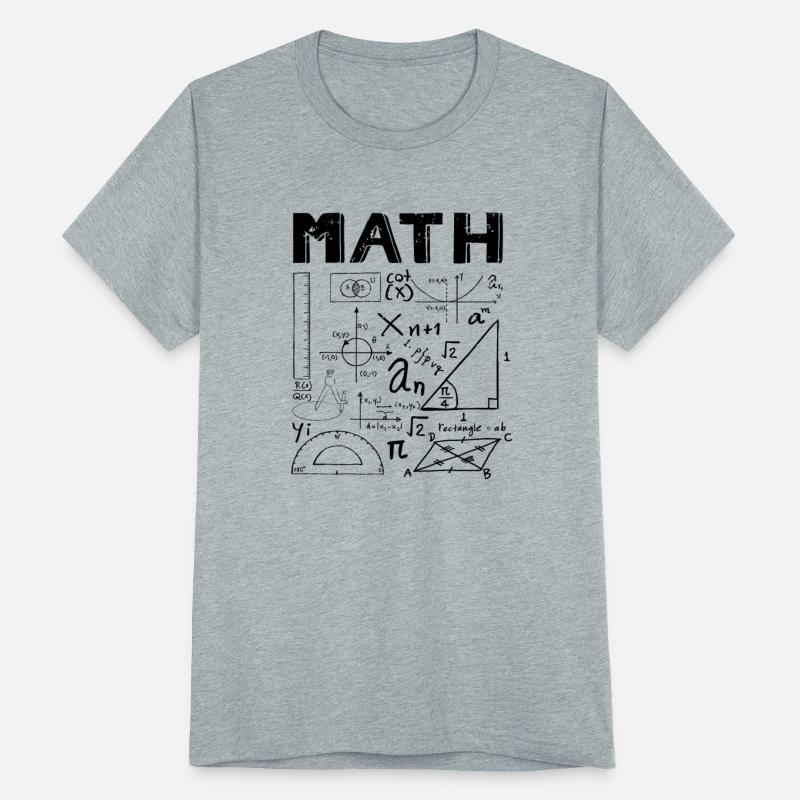 math formula