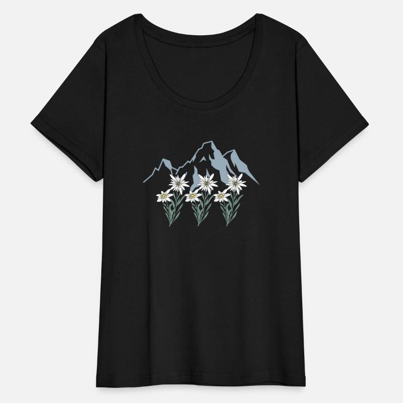 Moains Switzerland Alps Edelweiss Baet Alpine