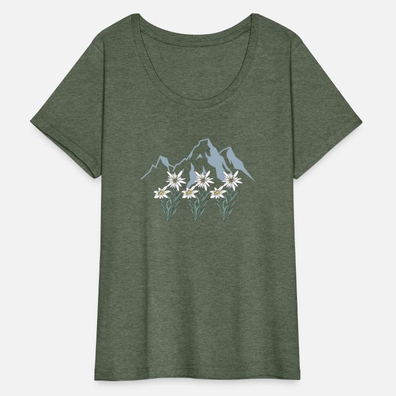 Moains Switzerland Alps Edelweiss Baet Alpine