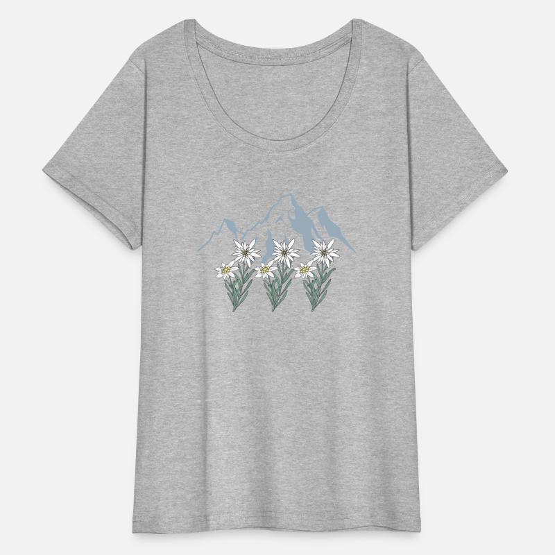 Moains Switzerland Alps Edelweiss Baet Alpine
