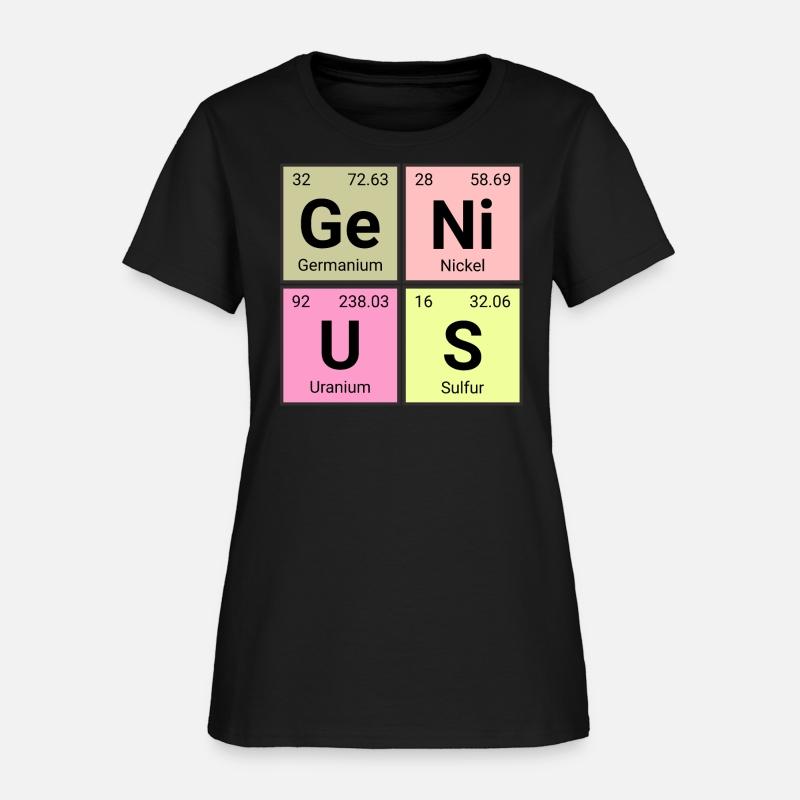 Periodically a Genius