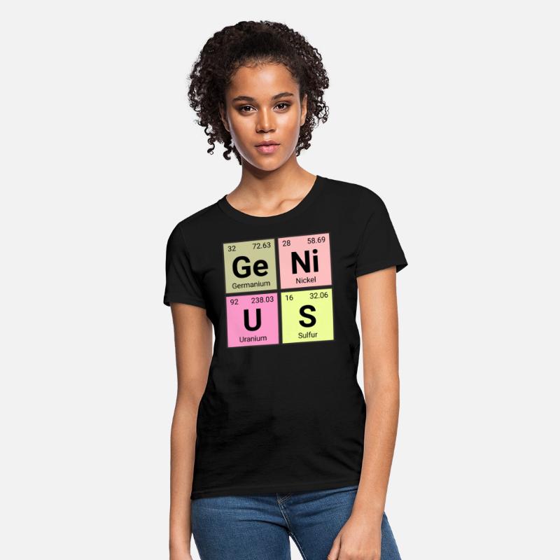 Periodically a Genius