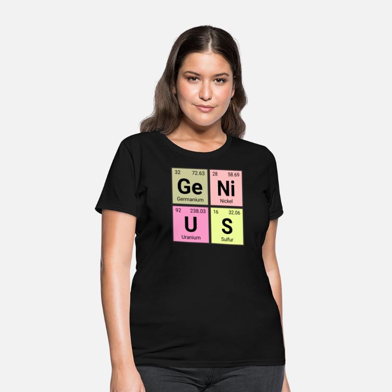 Periodically a Genius