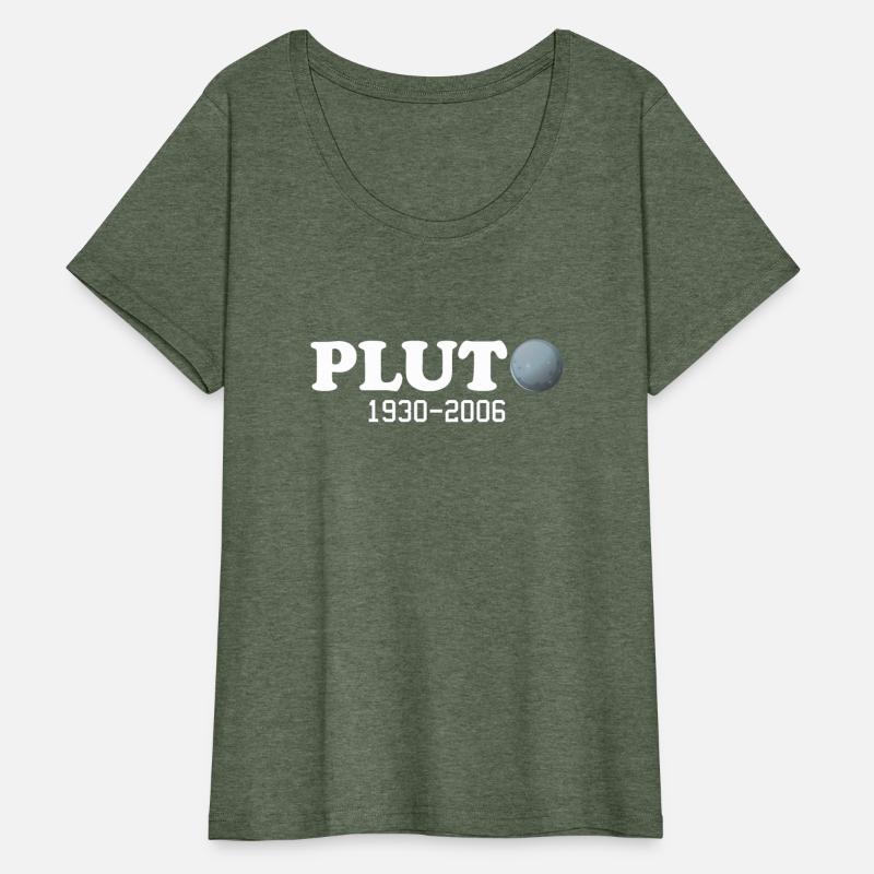 Pluto Never Forget It Was A Planet 1930 2006