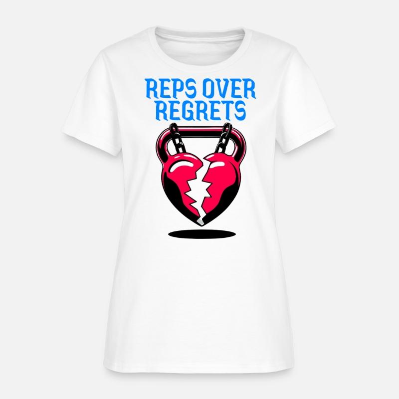 Reps Over Regrets
