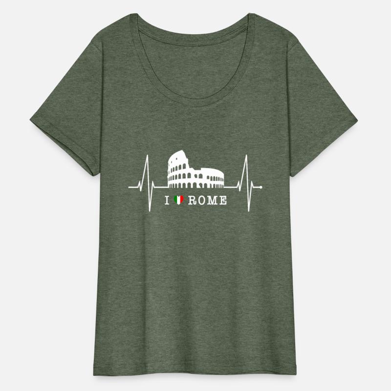Rome Colosseum Heartbeat Italy Roma Skyline Italia
