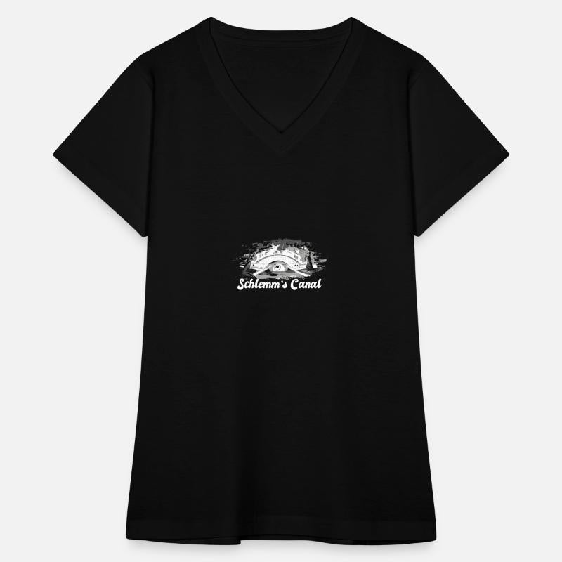 Schlemm's Canal Funny Optometrist Quote Eyeball