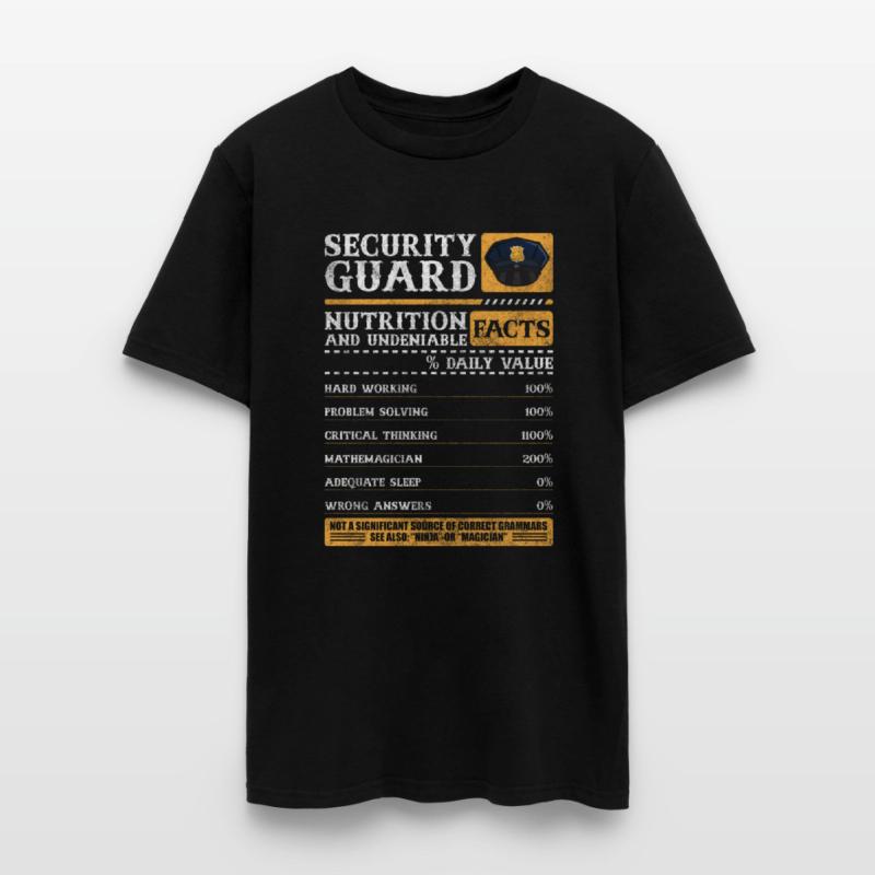 Security Gatekeeper Cynic Specialist