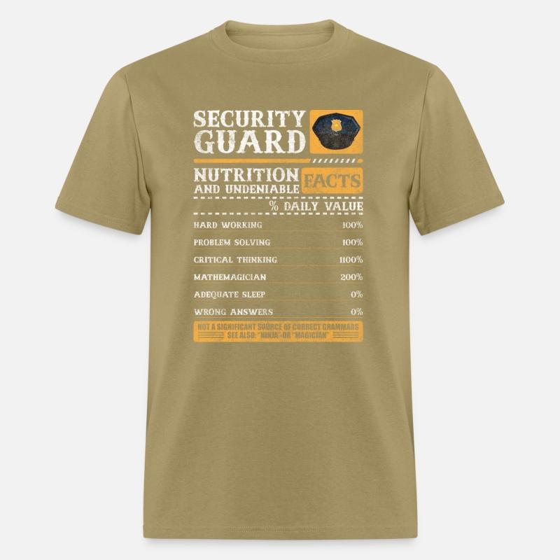 Security Gatekeeper Cynic Specialist