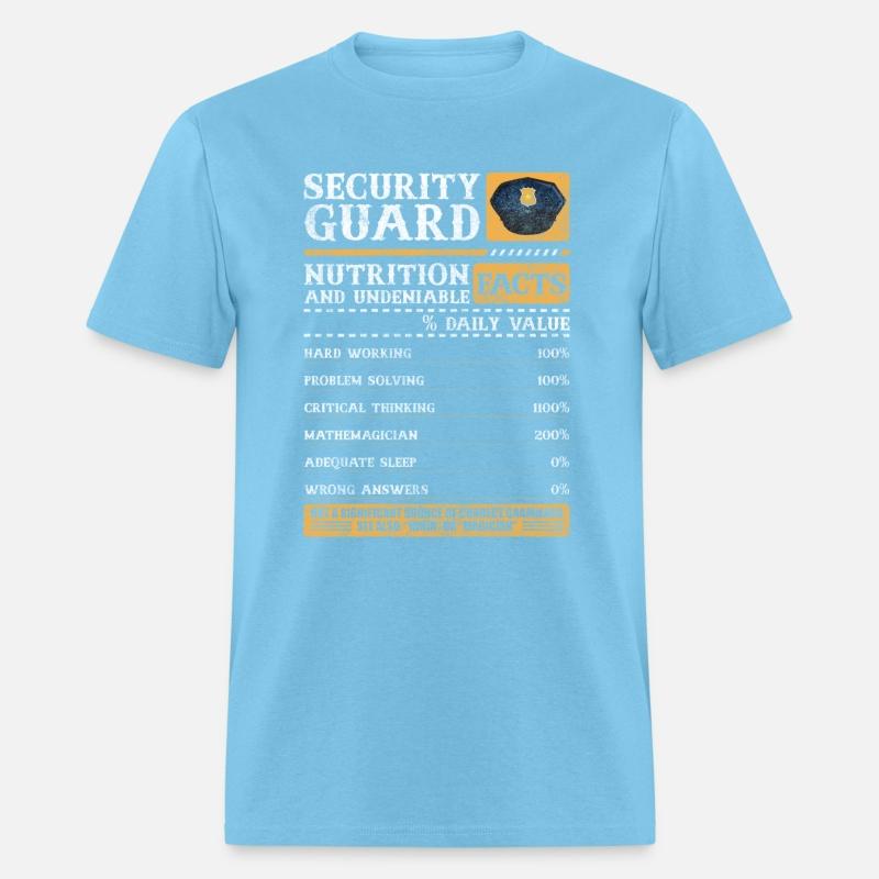 Security Gatekeeper Cynic Specialist