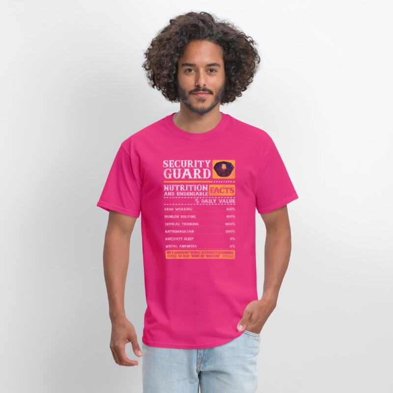 Security Gatekeeper Cynic Specialist