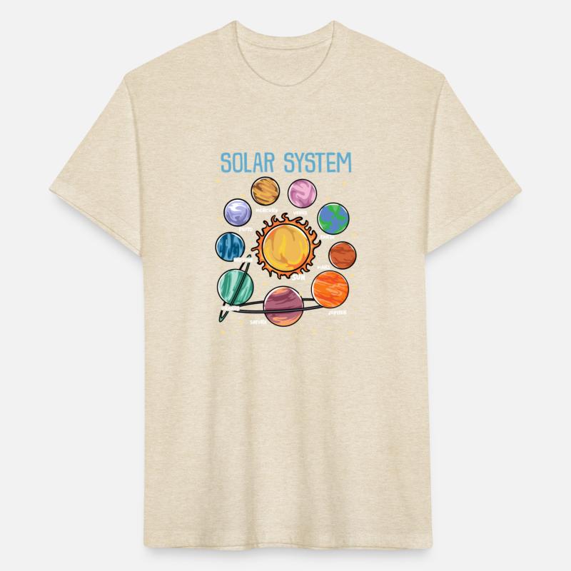 Solar System Planets Science Space Stem