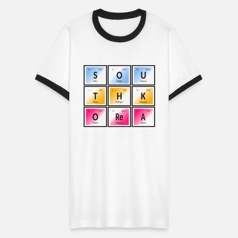South Korea | Periodic Table of Elements