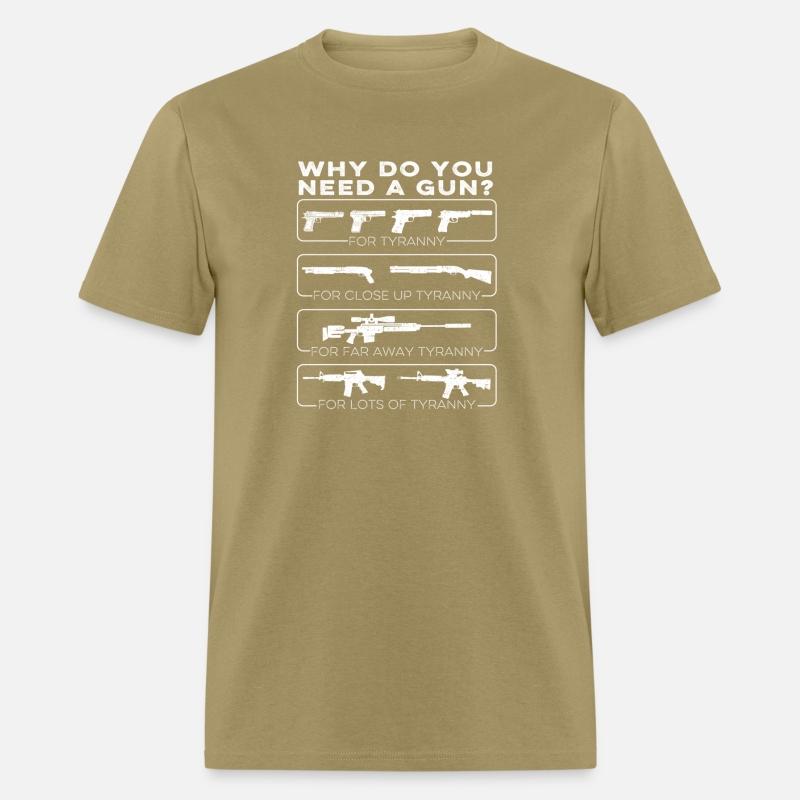 Why Do You Need A Gun For Tyranny
