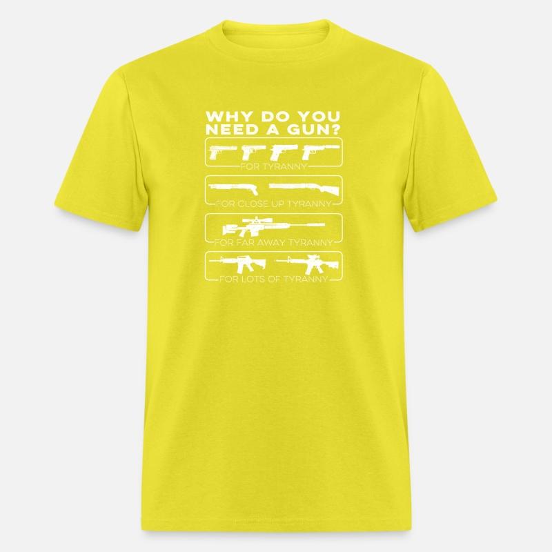 Why Do You Need A Gun For Tyranny