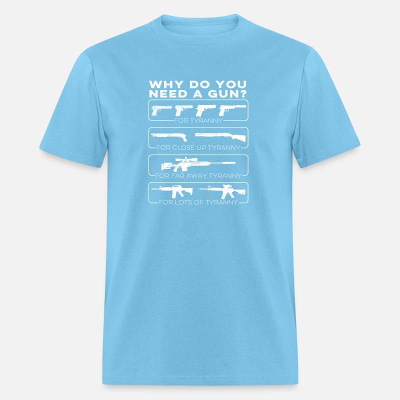 Why Do You Need A Gun For Tyranny